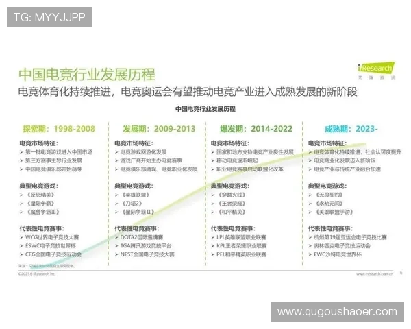 《2025全球电竞赛事创新升级 新兴战队崛起引领行业变革》