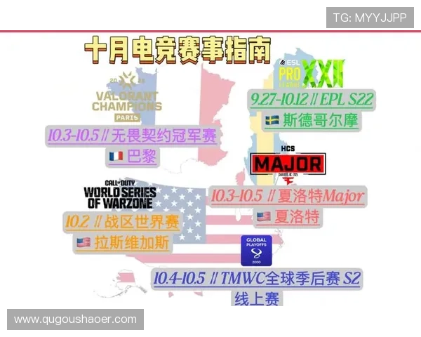 《2025年全球电竞赛事即将开启 多项新技术与赛制改革引发关注》