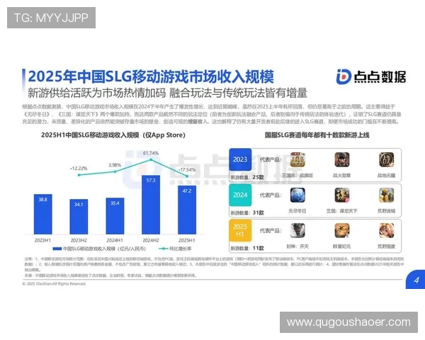 《2025年电竞行业趋势分析：新兴游戏崛起与电竞职业化加速发展》