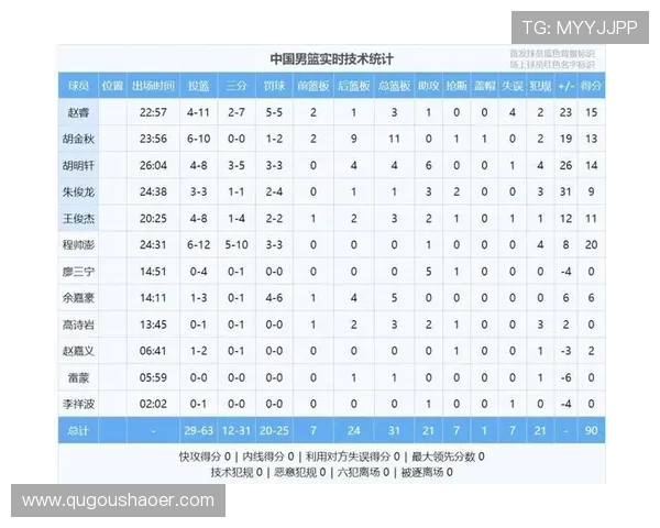 中国男足力克劲敌晋级亚洲杯八强全场鏖战展现顽强拼搏精神 中国男足力克劲敌晋级亚洲杯八强全场鏖战展现顽强拼搏精神