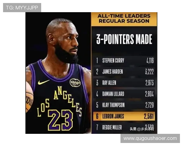 詹姆斯领衔湖人新赛季目标明确，浓眉健康回归助力冲击总冠军