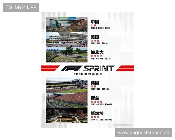 F1新赛季技术规则变化引发车队格局重塑与冠军悬念升级